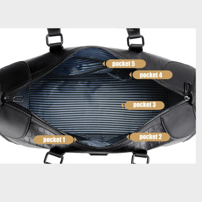 Riveton | Classic Weekender Duffle Bag