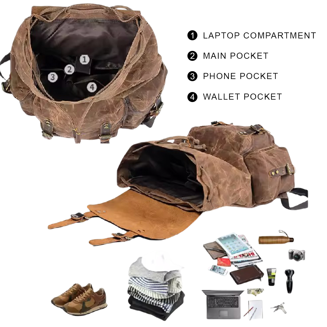 Crosby | Waterproof Retro Canvas Laptop Backpack