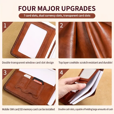Slim RFID Leather Wallet (Checkout Offer)
